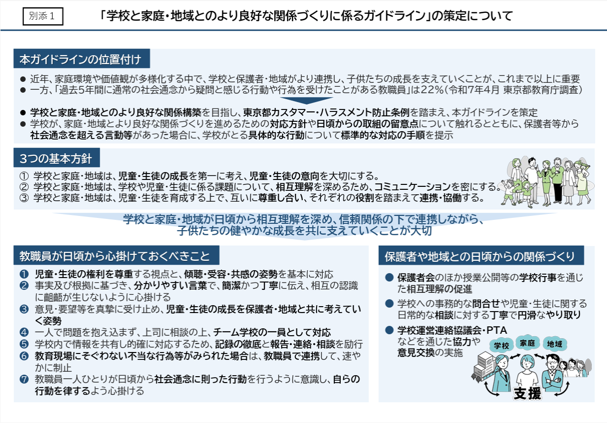 「学校と家庭・地域とのより良好な関係づくりに係るガイドライン」の策定について（概要）